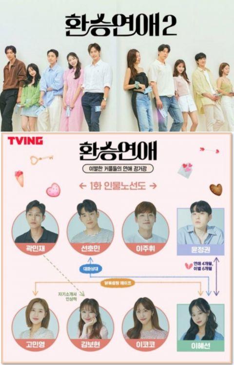 换乘恋爱3最新一期爆料,换乘恋爱3新剧情揭秘，甜蜜瞬间引期待